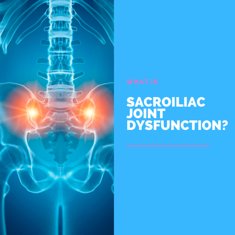 what is sacroiliac joint dysfunction