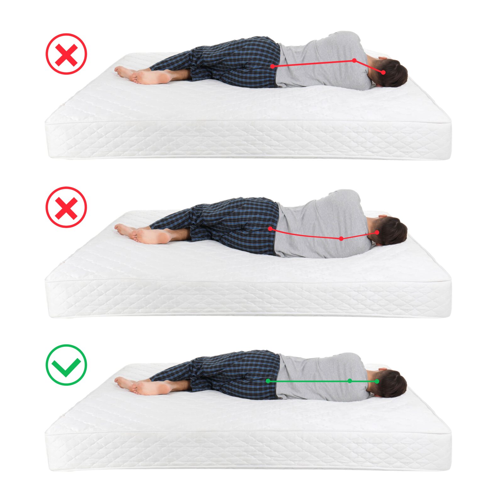 Wrong and correct sleeping posture. Common cause of neck pain